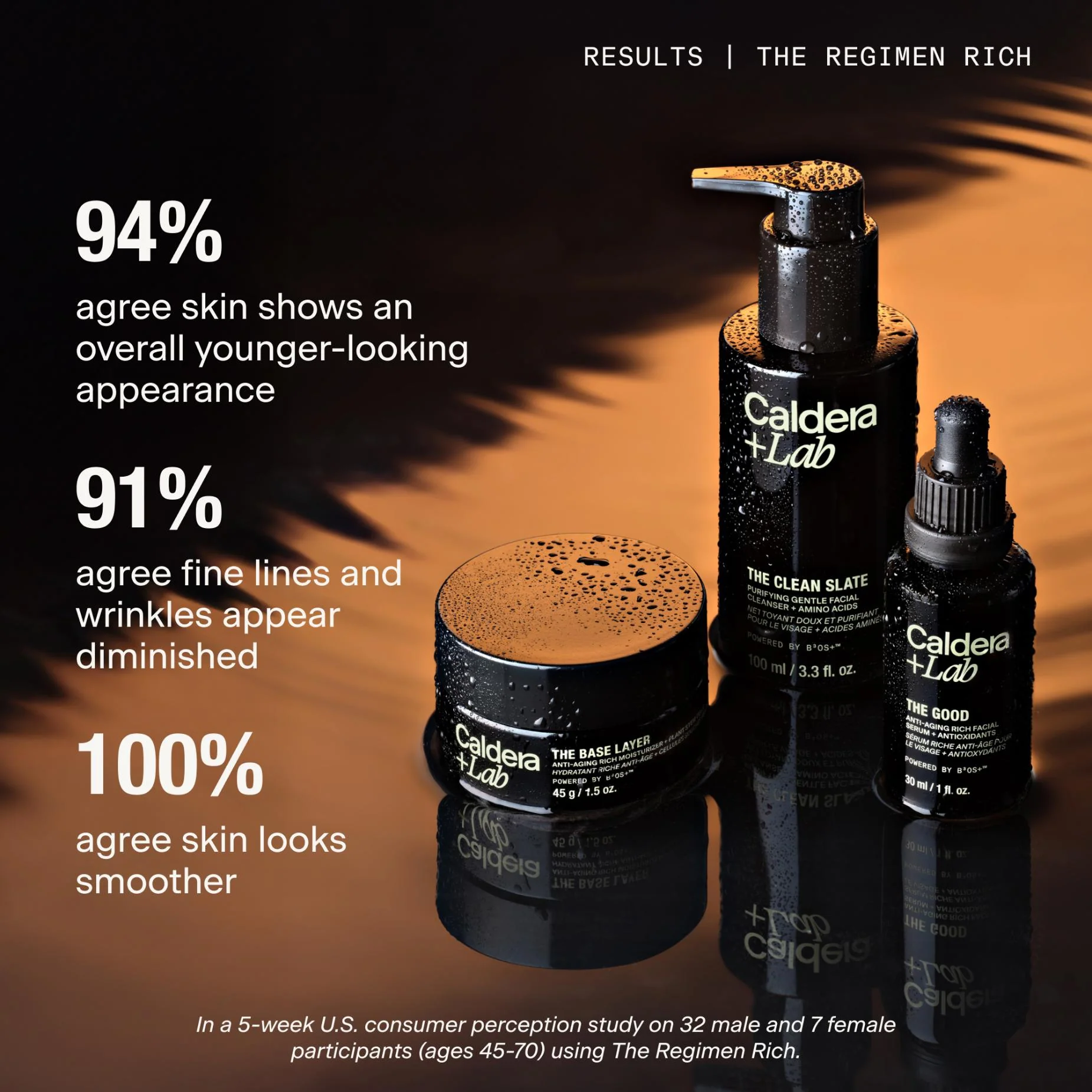 The Regimen Rich - Image 3