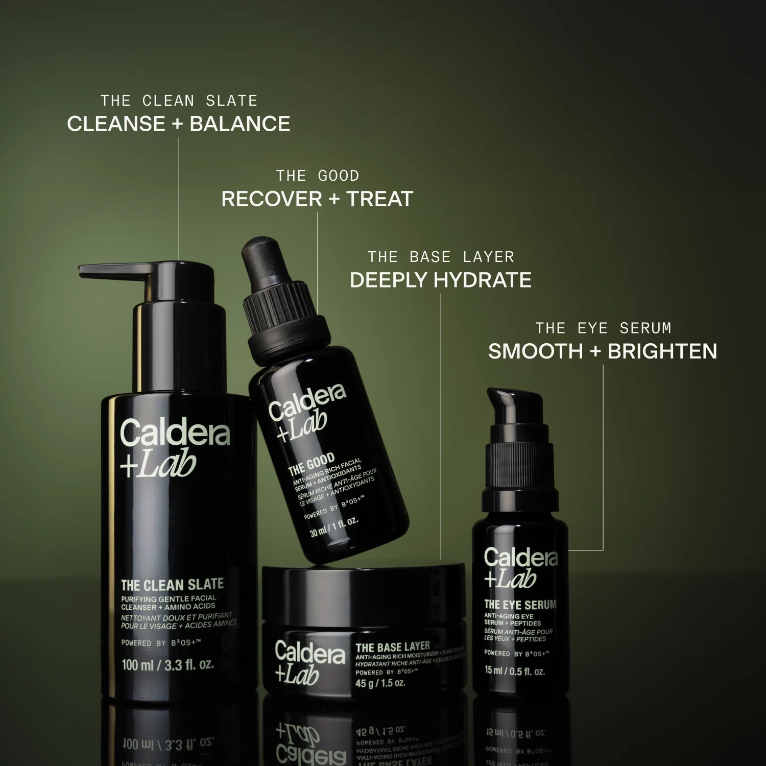 The Regimen Rich + Eye Defense - Image 3